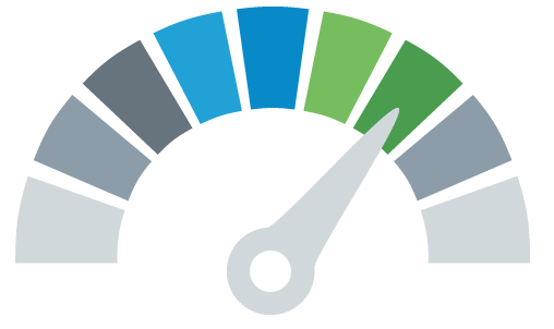 Du soutien technique en fran&ccedil;ais - Meilleur H&eacute;bergeur Web.